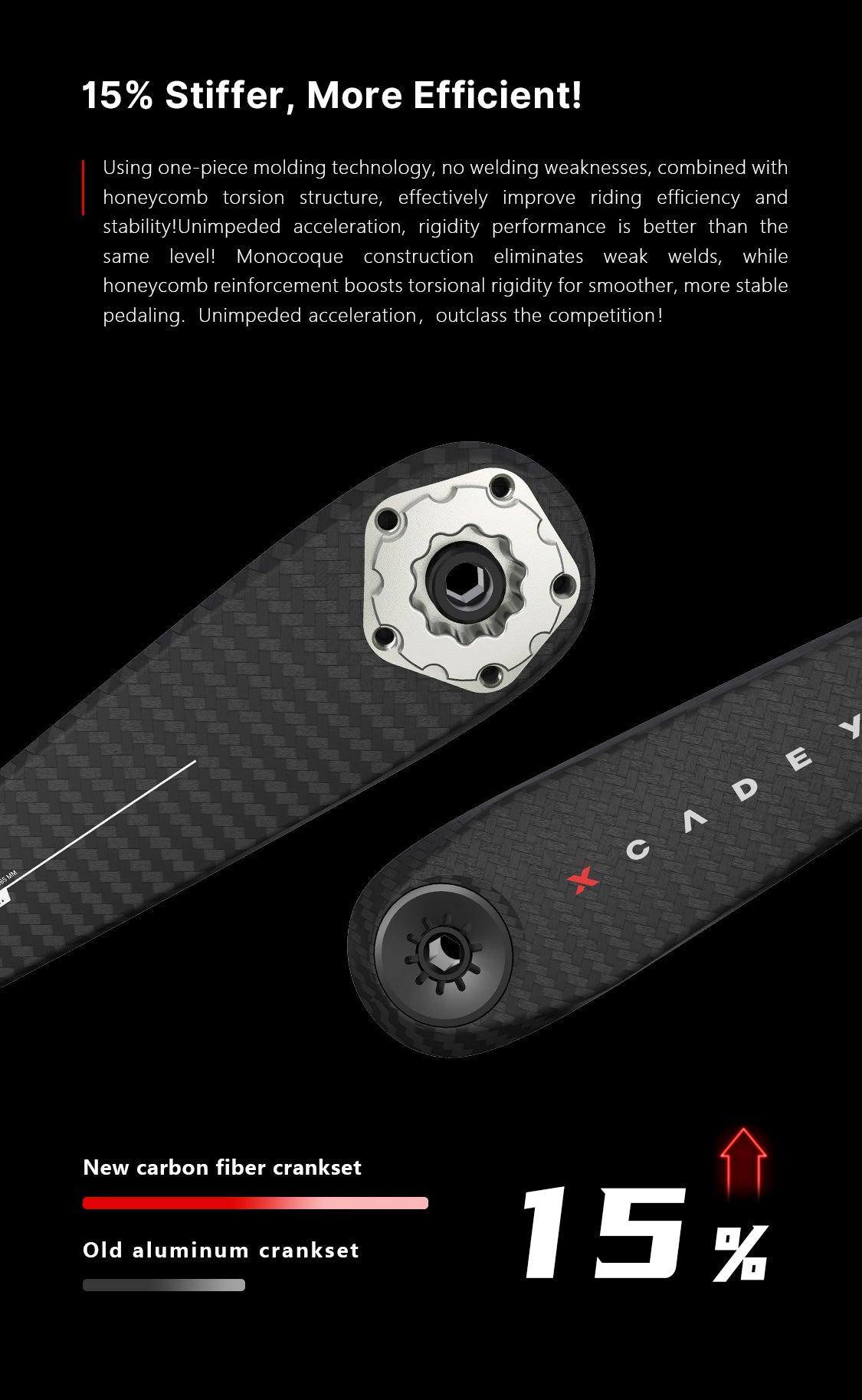 VENTUS CARBON CRANKSET 110BCD-4S